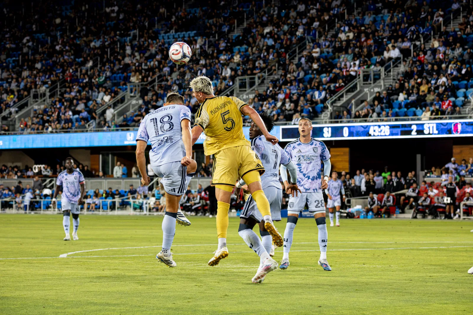 San Jose Earthquakes VS St Louis City SC